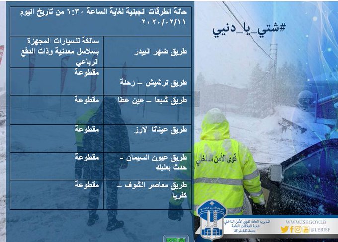 إليكم خارطة الطرقات المقطوعة.. وماذا ينتظر لبنان خلال الساعات المقبلة؟